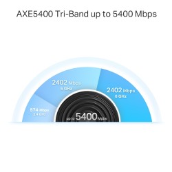 Router Deco XE75 Pro(1-pack) WiFi 6E AXE5400 | PartsPC.pl