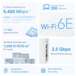 Router Deco XE75 Pro(1-pack) WiFi 6E AXE5400 | PartsPC.pl