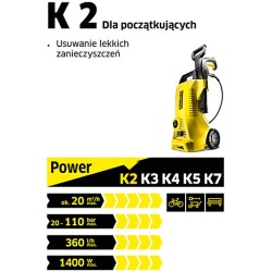Urządzenie wysokociśnieniowe K2 Premium Car EU 1.673-533.0 | PartsPC.pl