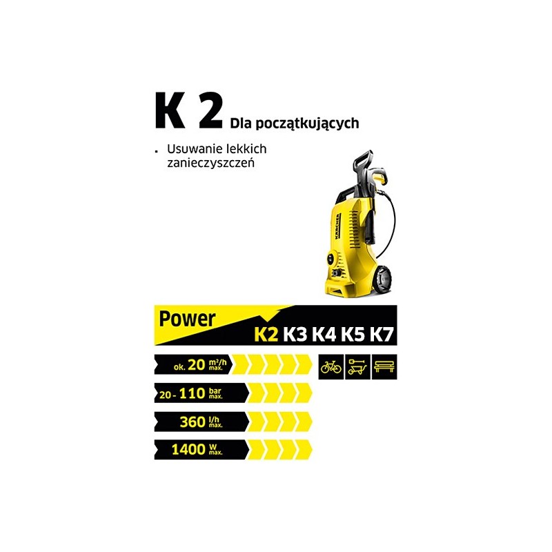 Urządzenie wysokociśnieniowe K2 Premium Car EU 1.673-533.0 | PartsPC.pl