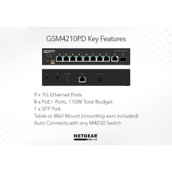 Przełącznik zarządzalny GSM4210PD Switch 8xGE PoE+ 1xSFP | PartsPC.pl