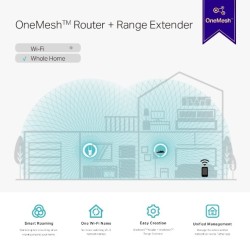 Wzmacniacz sygnału Wifi RE315 AC1200 | PartsPC.pl