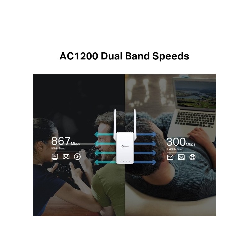 Wzmacniacz sygnału Wifi RE315 AC1200 | PartsPC.pl