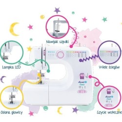Maszyna do szycia Lena 2019 | PartsPC.pl