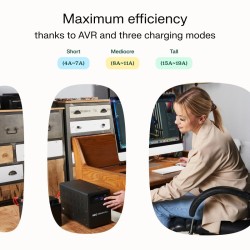 Zasilacz awaryjny UPS AVR PowerCore 800W/1200VA 12VDC | PartsPC.pl