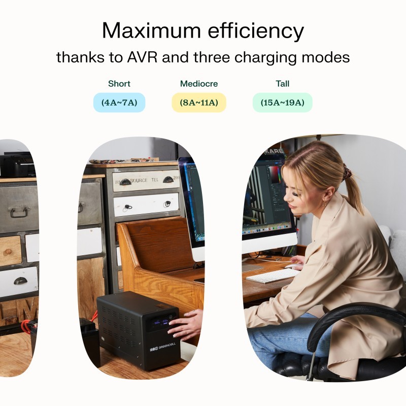 Zasilacz awaryjny UPS AVR PowerCore 800W/1200VA 12VDC | PartsPC.pl