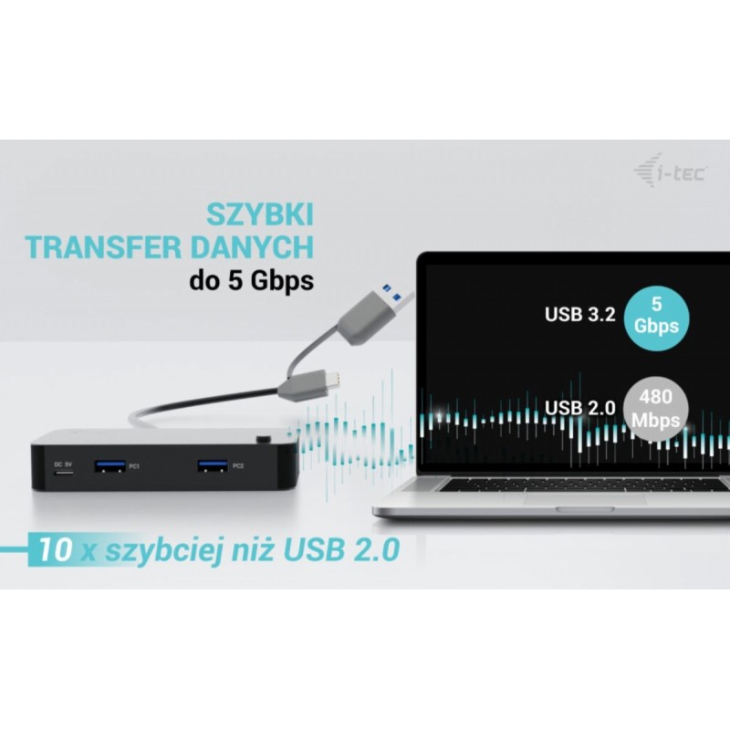 Universal KVM HUB 2x USB-C + 2x USB-A 3.0 | PartsPC.pl