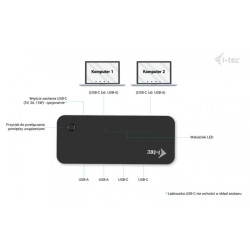 Universal KVM HUB 2x USB-C + 2x USB-A 3.0 | PartsPC.pl