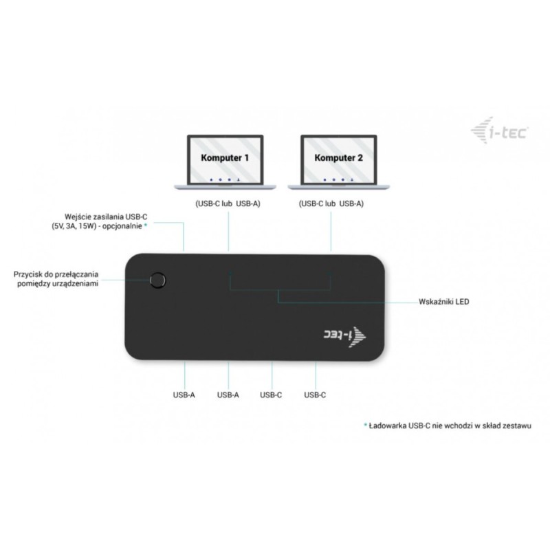 Universal KVM HUB 2x USB-C + 2x USB-A 3.0 | PartsPC.pl