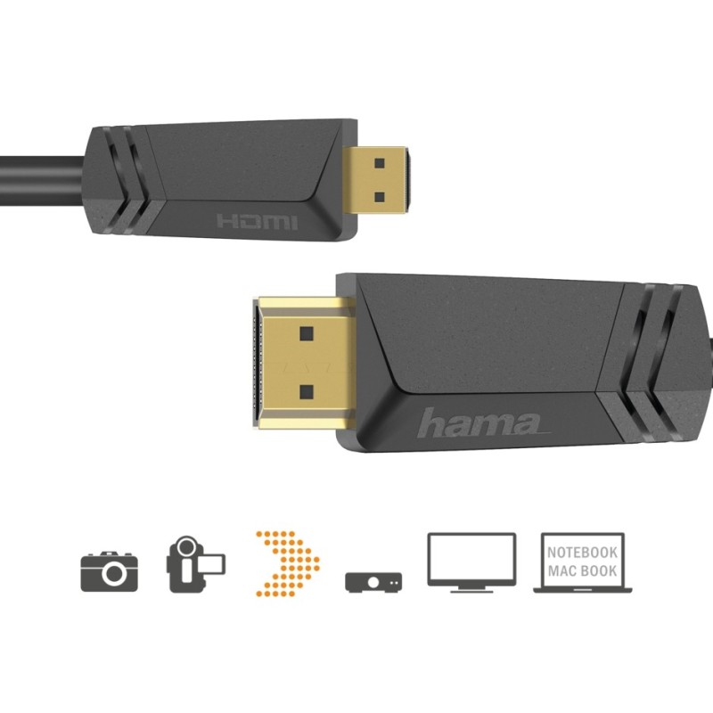 Kabel HDMI-micro HDMI 1,5m | PartsPC.pl