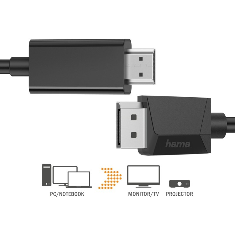 Kabel displayport HDMI 4k 1,5m | PartsPC.pl