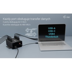 !i-tec USB-C/USB-A Metal Charging + data HUB 15W per port 10… | PartsPC.pl
