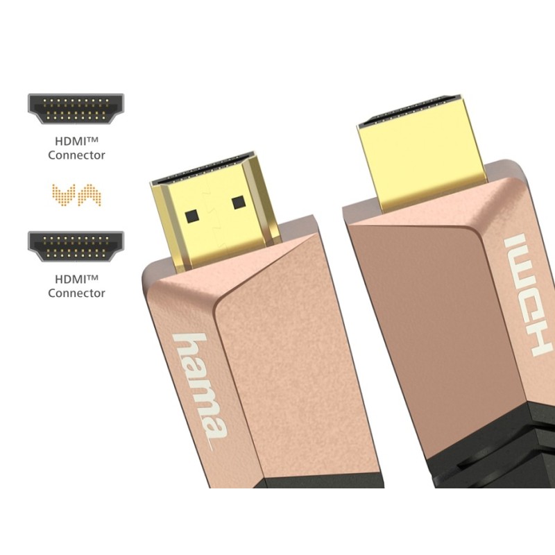 Kabel premium HDMI 2.0B 4K 3m | PartsPC.pl