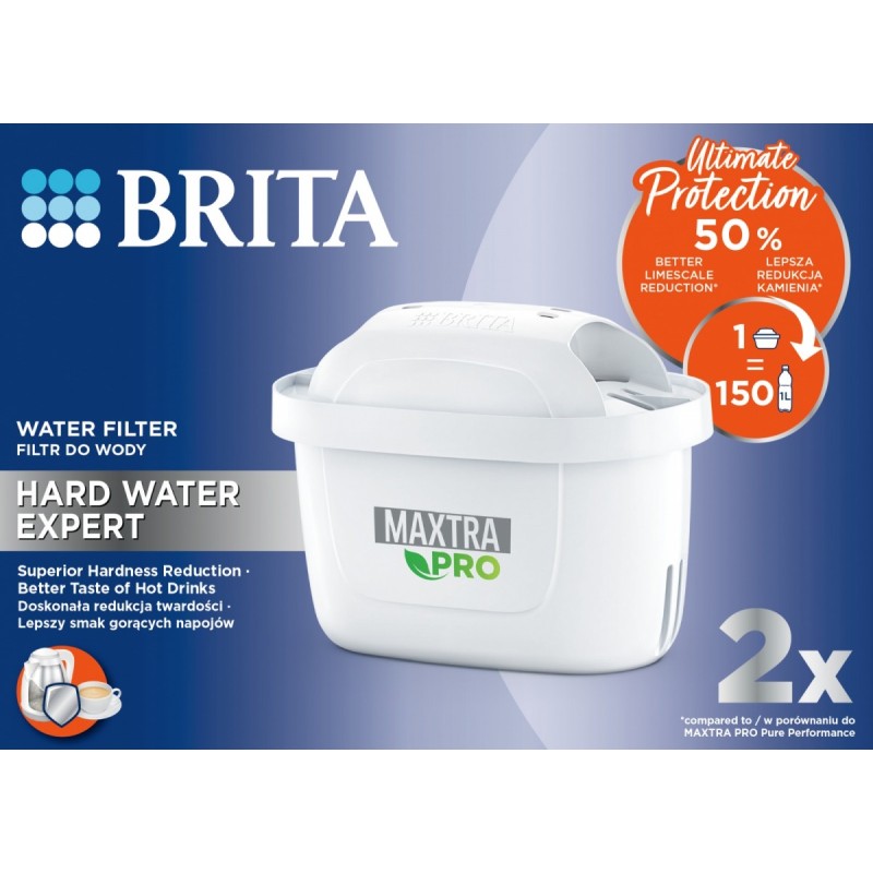 Wkład wymienny Maxtra PRO Hard Water Expert 2 sztuki | PartsPC.pl