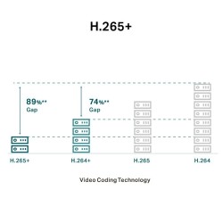Kamera sieciowa VIGI C250(2.8mm) 5MP Full-Color Dome | PartsPC.pl
