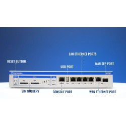 router LTE RUTX09 (Cat 6), 4xGbE, GNSS, Ethernet | PartsPC.pl