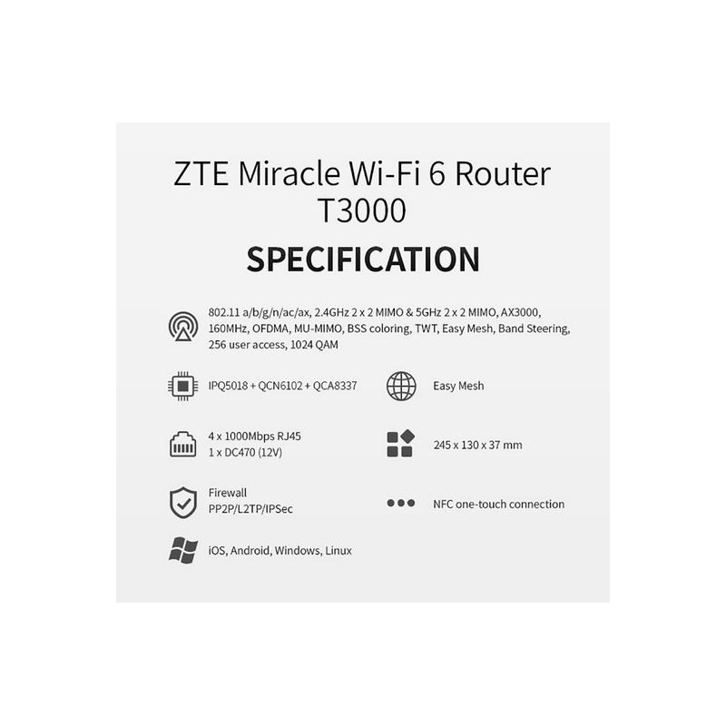 Router T3000 IDU | PartsPC.pl