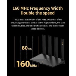 Router T3000 IDU | PartsPC.pl