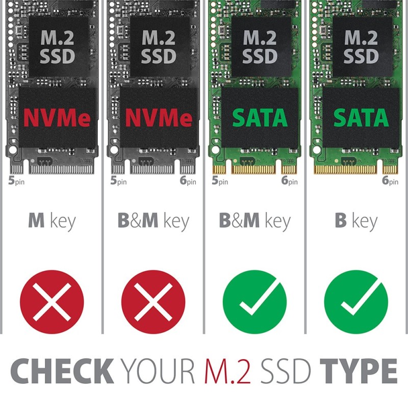 EEM2-SBC Obudowa zewnętrzna aluminiowa bezśrubowa USB-C 3.2 … | PartsPC.pl