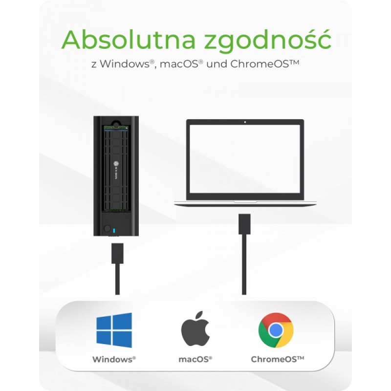 Stacja dokująca IB-180MC-C31 M.2 NVMe&SATA Docking, USB 3.2 … | PartsPC.pl