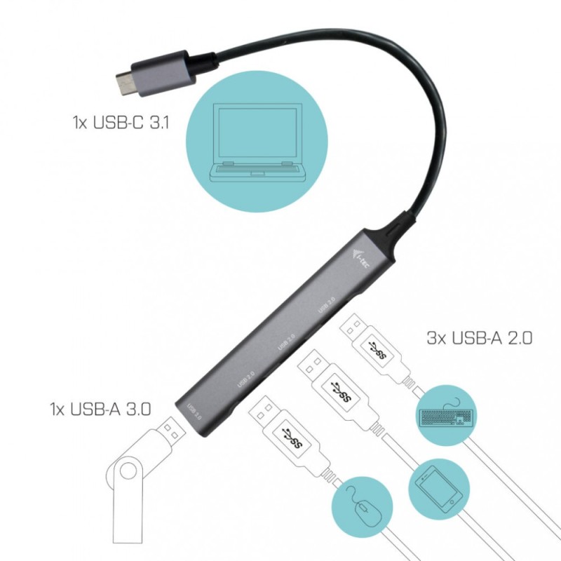 Hub USB-C 1x USB 3.0 + 3x USB 2.0 | PartsPC.pl