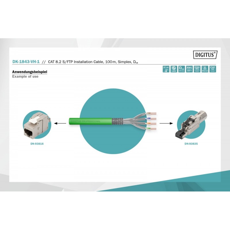 Kabel teleinformatyczny instalacyjny kat.8.2, S/FTP, Dca, AW… | PartsPC.pl