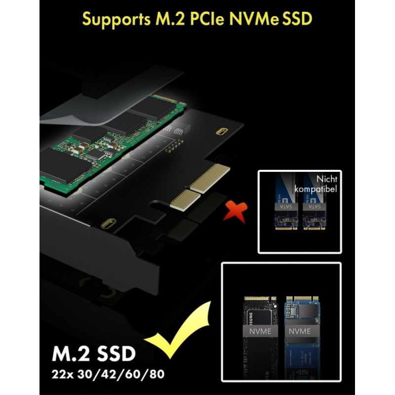 Karta PCI na M.2 SSD NVMe IB-PCI208-HS z radiatorem | PartsPC.pl