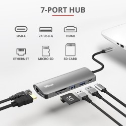 DALYX adapter USB C 7w1 | PartsPC.pl