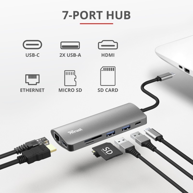DALYX adapter USB C 7w1 | PartsPC.pl