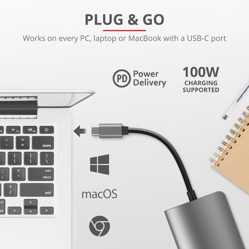 DALYX adapter USB C 7w1 | PartsPC.pl