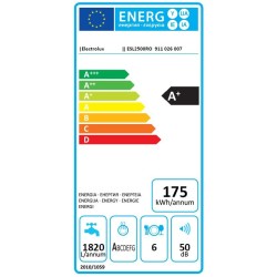 Zmywarka ESL2500RO | PartsPC.pl