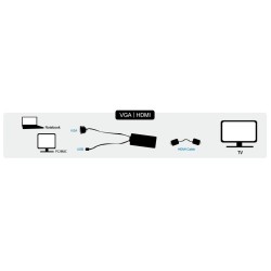 Konwerter VGA do HDMI z audio | PartsPC.pl