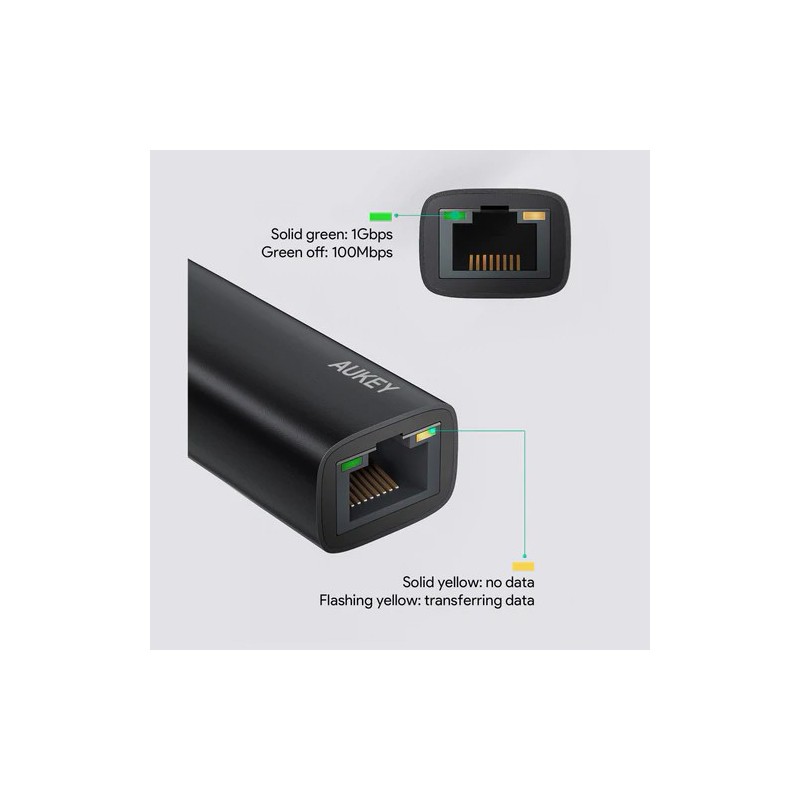 CB-A30 aluminiowa karta sieciowa USB-C Gigabit 10/100/1000 M… | PartsPC.pl