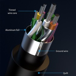 Hub Qoltec adapter USB-C 3.1 5w1 | USB-C PD | USB-C | 2x USB… | PartsPC.pl