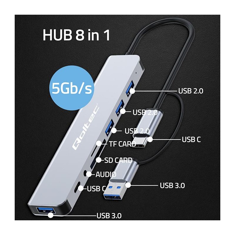 Hub Qoltec 8w1 USB-C/USB | USB-C | 4xUSB | SD/TF card | Jack… | PartsPC.pl