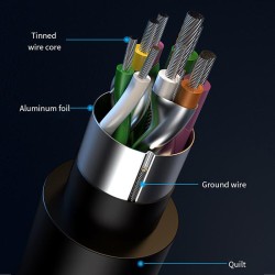 Hub Qoltec 8w1 USB-C/USB | USB-C | 4xUSB | SD/TF card | Jack… | PartsPC.pl