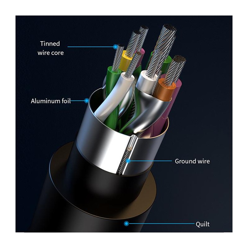 Hub Qoltec 8w1 USB-C/USB | USB-C | 4xUSB | SD/TF card | Jack… | PartsPC.pl