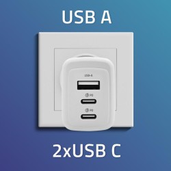 Ładowarka sieciowa Qoltec 65W GaN | 5-20V | 3-3.35A | 2xUSB-… | PartsPC.pl