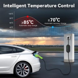 Ładowarka Qoltec do samochodu elektrycznego EV z regulacją 2… | PartsPC.pl