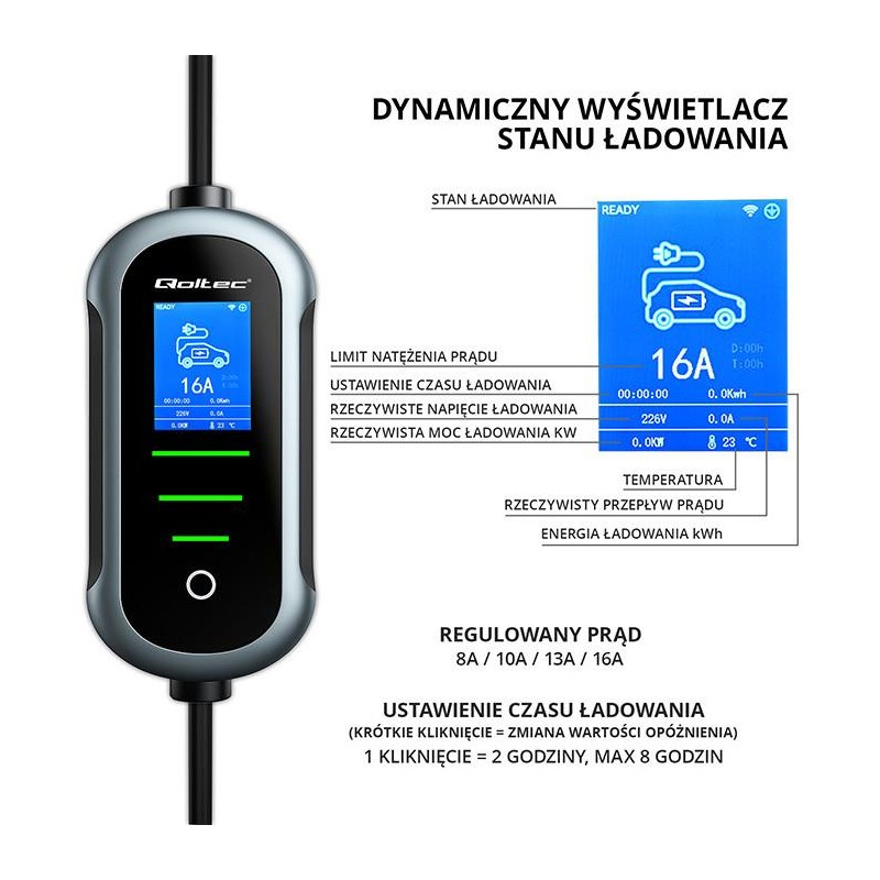 Ładowarka Qoltec do samochodu elektrycznego EV z regulacją 2… | PartsPC.pl