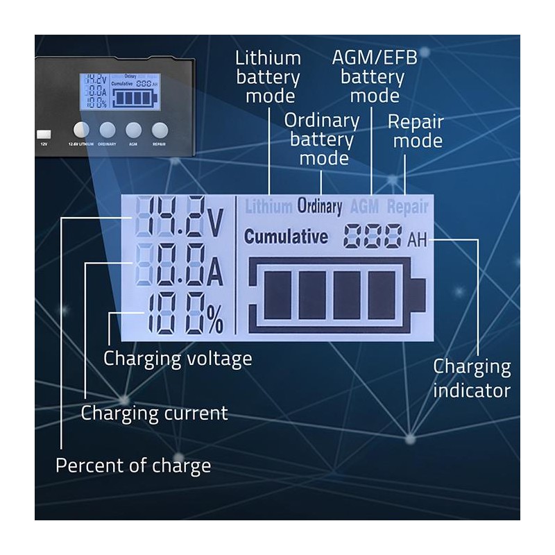 Ładowarka inteligentna Qoltec mikroprocesorowa 12V | 12.6V |… | PartsPC.pl