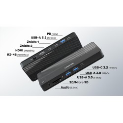 Unitek Przełącznik KVM 4K Hub USB 11 portów | PartsPC.pl