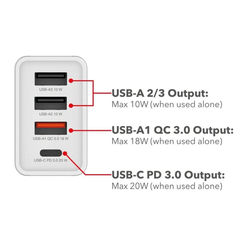 Ładowarka sieciowa Verbatim 1xUSB-C PD 20W 1xUSB-A QC 3.0 2x… | PartsPC.pl