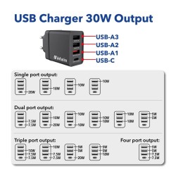 Ładowarka sieciowa Verbatim 1xUSB-C PD 20W 1xUSB-A QC 3.0 2x… | PartsPC.pl