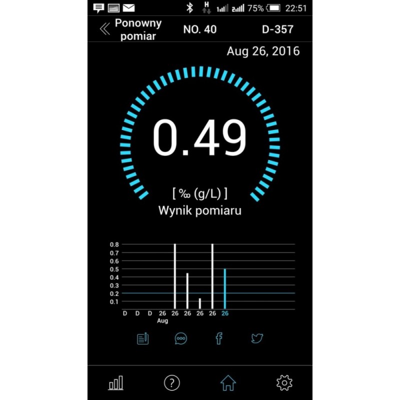 Alkomat elektrochemiczny Mobile | PartsPC.pl