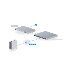 Przełącznik 5P PoE In USW-Flex-2.5G-5 | PartsPC.pl