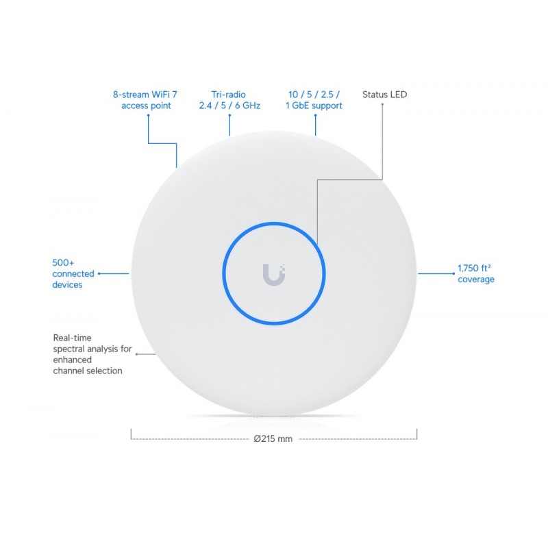 Punkt dostępowy U7-Pro-XG, Wi-Fi 7 BE10800, 1x 10GE | PartsPC.pl
