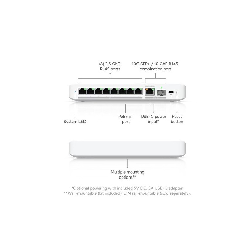 Przełącznik zarządzalny UniFi Switch Flex USW-Flex-2.5G-8 | PartsPC.pl