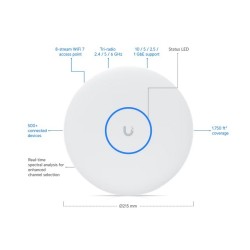 Punkt dostępowy Access Point U7-PRO-XGS | PartsPC.pl
