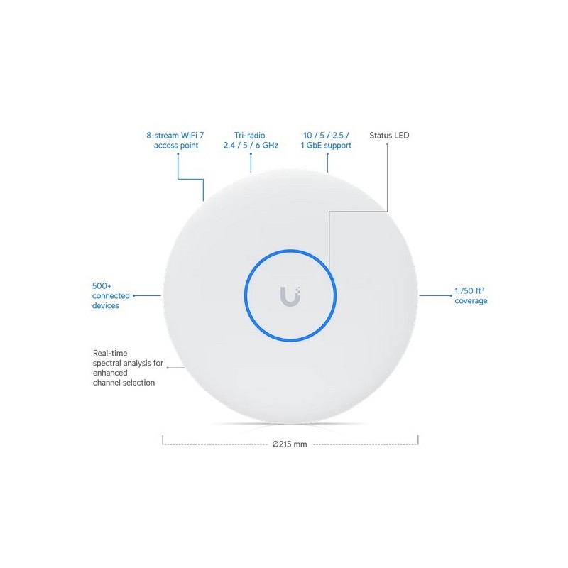 Punkt dostępowy Access Point U7-PRO-XGS | PartsPC.pl